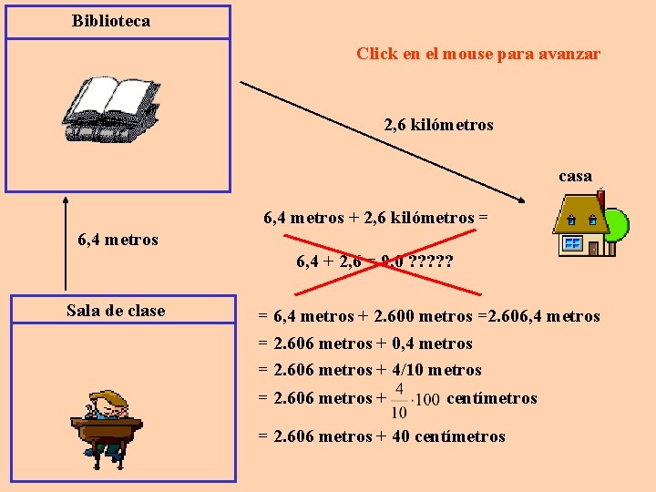 Biblioteca Click en el mouse para avanzar 2, 6 kilómetros casa 6, 4 metros