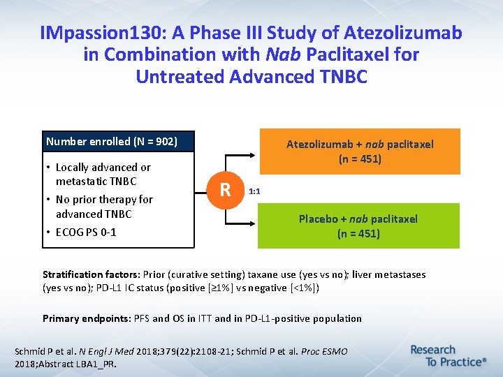 IMpassion 130: A Phase III Study of Atezolizumab in Combination with Nab Paclitaxel for IMpassion 130: A Phase III Study of Atezolizumab in Combination with Nab Paclitaxel for