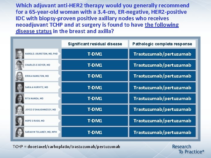 Which adjuvant anti-HER 2 therapy would you generally recommend for a 65 -year-old woman Which adjuvant anti-HER 2 therapy would you generally recommend for a 65 -year-old woman
