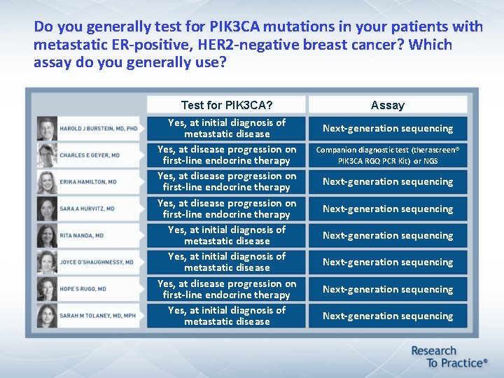 Do you generally test for PIK 3 CA mutations in your patients with metastatic Do you generally test for PIK 3 CA mutations in your patients with metastatic
