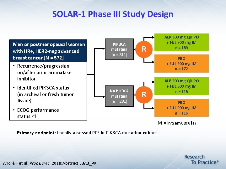 SOLAR-1 Phase III Study Design Men or postmenopausal women with HR+, HER 2 -neg SOLAR-1 Phase III Study Design Men or postmenopausal women with HR+, HER 2 -neg