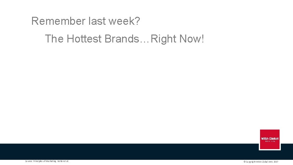 Remember last week? The Hottest Brands…Right Now! Source: Principles of Marketing. Kotler et al.