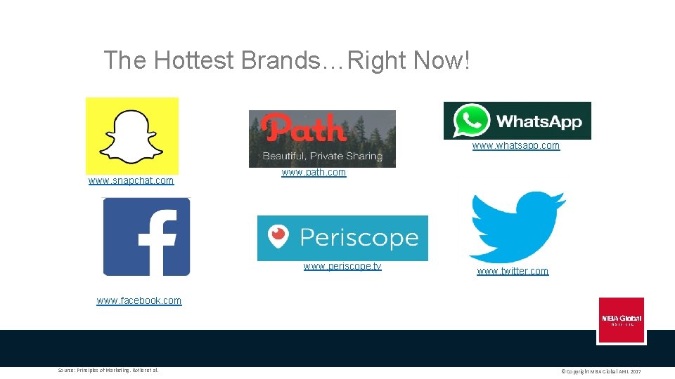 The Hottest Brands…Right Now! www. whatsapp. com www. snapchat. com www. path. com www.
