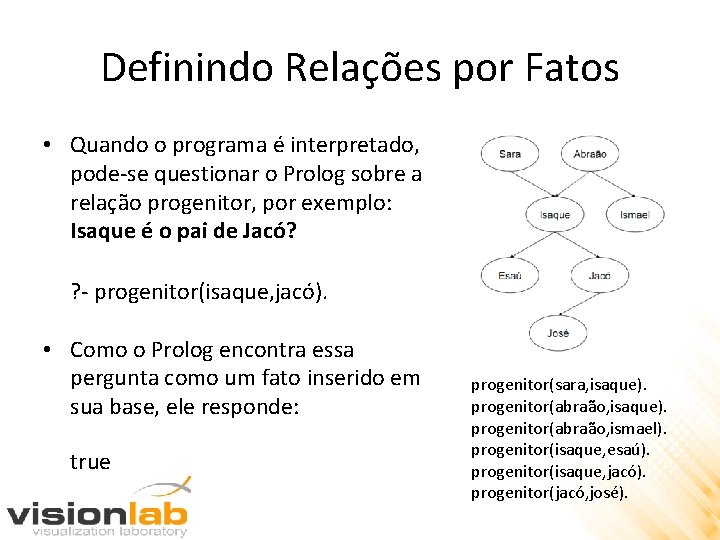 Definindo Relações por Fatos • Quando o programa é interpretado, pode-se questionar o Prolog