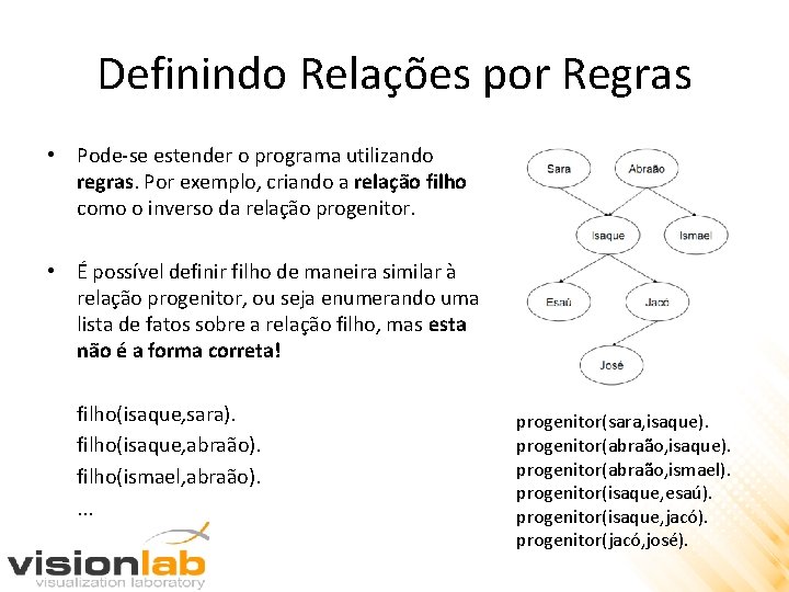 Definindo Relações por Regras • Pode-se estender o programa utilizando regras. Por exemplo, criando