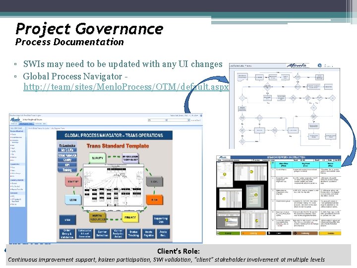 Project Governance Process Documentation ▫ SWIs may need to be updated with any UI Project Governance Process Documentation ▫ SWIs may need to be updated with any UI