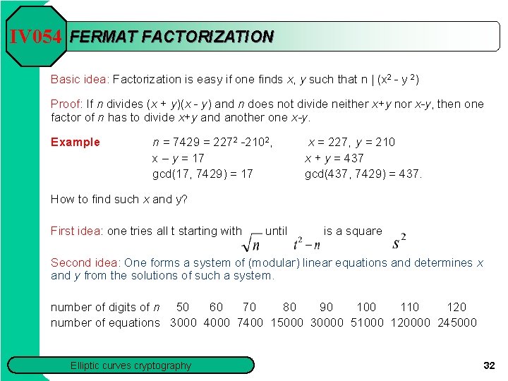 IV 054 FERMAT FACTORIZATION Basic idea: Factorization is easy if one finds x, y