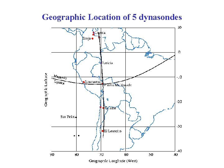 Geographic Location of 5 dynasondes 