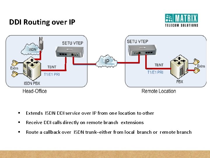 DDI Routing over IP § Extends ISDN DDI service over IP from one location