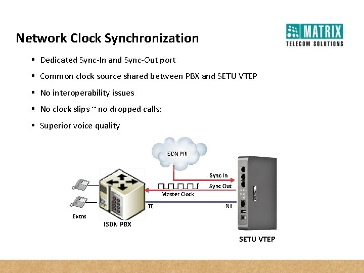Network Clock Synchronization § Dedicated Sync-In and Sync-Out port § Common clock source shared