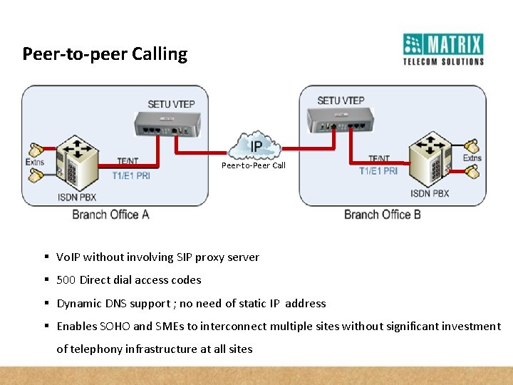 Peer-to-peer Calling Peer-to-Peer Call § Vo. IP without involving SIP proxy server § 500