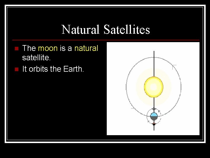 Natural Satellites n n The moon is a natural satellite. It orbits the Earth.