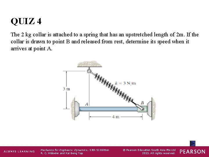 QUIZ 4 The 2 kg collar is attached to a spring that has an