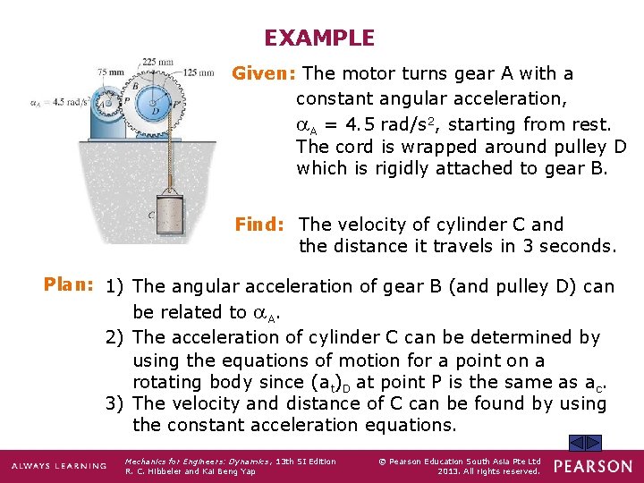 EXAMPLE Given: The motor turns gear A with a constant angular acceleration, A =