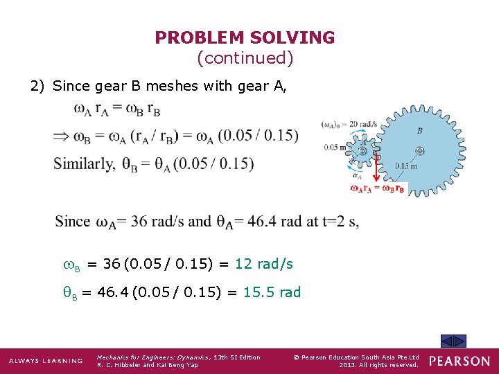 PROBLEM SOLVING (continued) 2) Since gear B meshes with gear A, B = 36