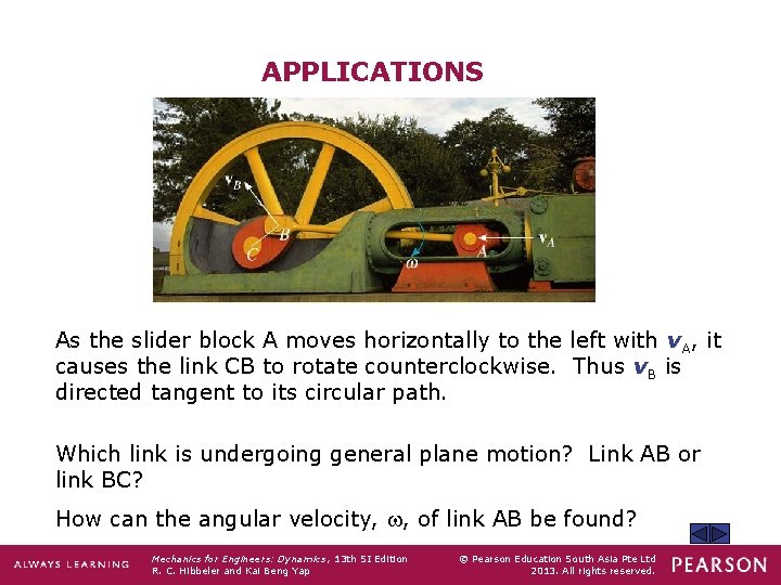 APPLICATIONS As the slider block A moves horizontally to the left with v. A,