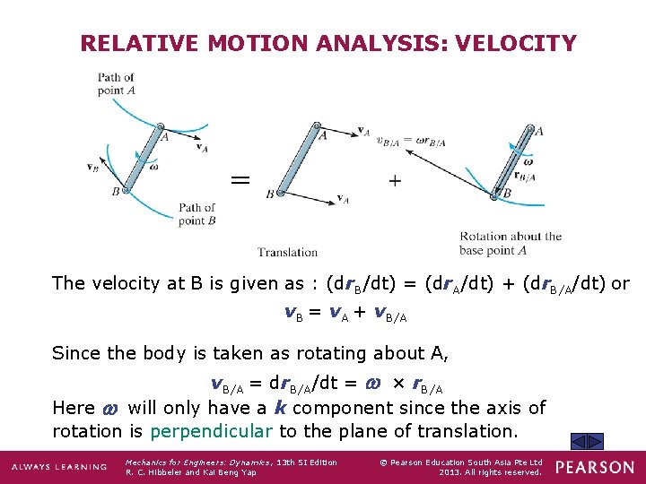 RELATIVE MOTION ANALYSIS: VELOCITY The velocity at B is given as : (dr. B/dt)