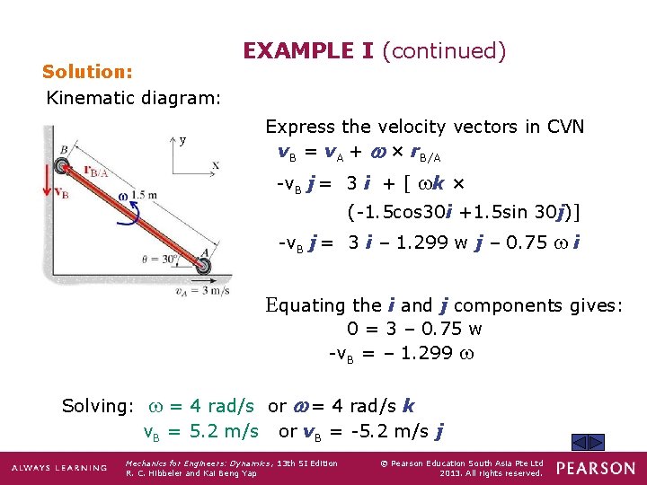 Solution: Kinematic diagram: EXAMPLE I (continued) y y Express the velocity vectors in CVN