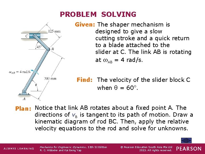 PROBLEM SOLVING Given: The shaper mechanism is designed to give a slow cutting stroke