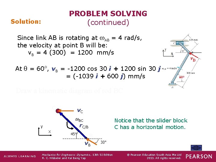PROBLEM SOLVING (continued) Solution: Since link AB is rotating at AB = 4 rad/s,