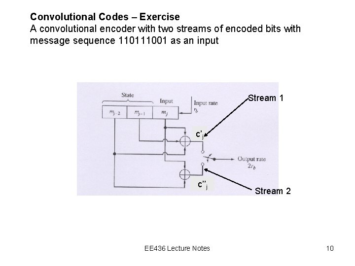 Convolutional Codes – Exercise A convolutional encoder with two streams of encoded bits with