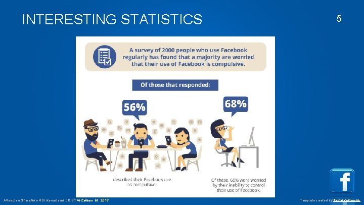 INTERESTING STATISTICS Attribution-Share. Alike 4. 0 International CC BY Al-Zewairi, M. , 2016 5