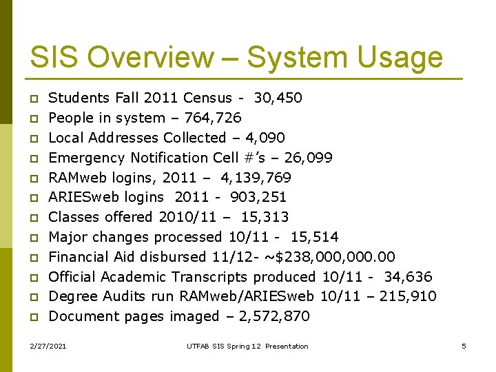 SIS Overview – System Usage p p p Students Fall 2011 Census - 30,