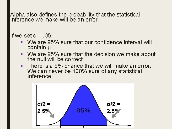 Alpha also defines the probability that the statistical inference we make will be an