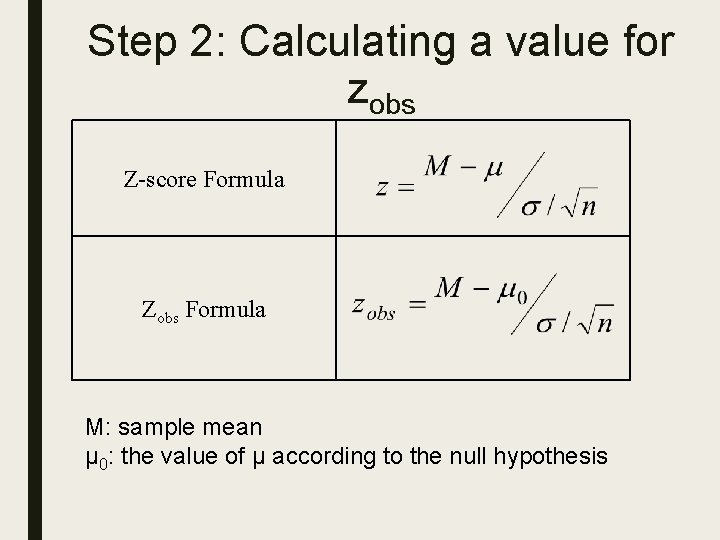 Step 2: Calculating a value for zobs Z-score Formula Zobs Formula M: sample mean