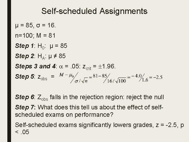 Self-scheduled Assignments µ = 85, σ = 16. n=100; M = 81 Step 1: