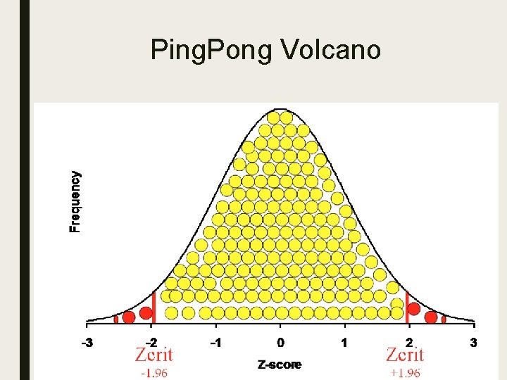 Ping. Pong Volcano 