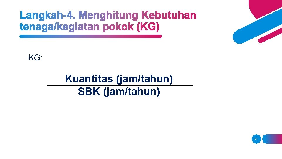 KG: Kuantitas (jam/tahun) SBK (jam/tahun) 21 