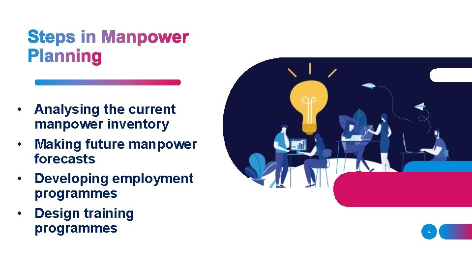  • Analysing the current manpower inventory • Making future manpower forecasts • Developing