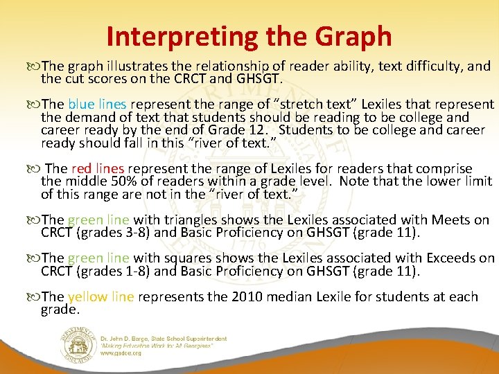 Interpreting the Graph The graph illustrates the relationship of reader ability, text difficulty, and