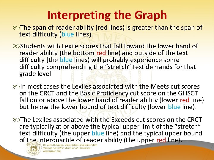 Interpreting the Graph The span of reader ability (red lines) is greater than the