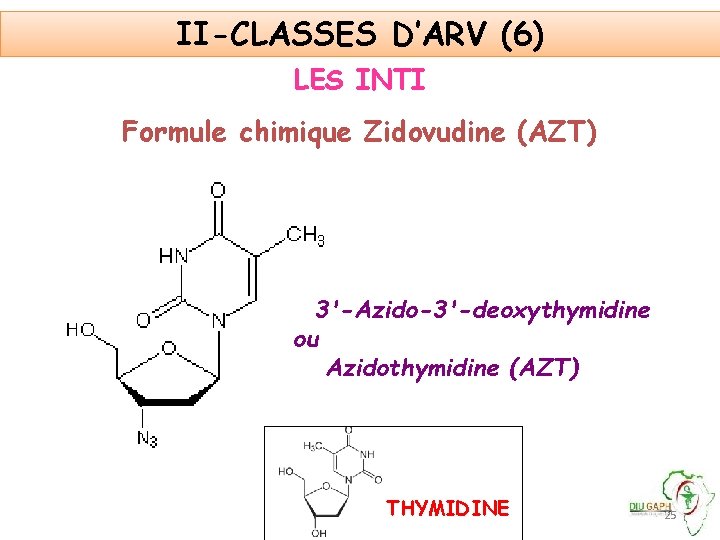 II-CLASSES D’ARV (6) LES INTI Formule chimique Zidovudine (AZT) 3'-Azido-3'-deoxythymidine ou Azidothymidine (AZT) THYMIDINE