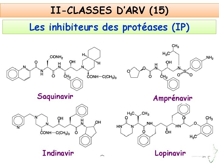 II-CLASSES D’ARV (15) Les inhibiteurs des protéases (IP) Saquinavir Indinavir Amprénavir Lopinavir 34 