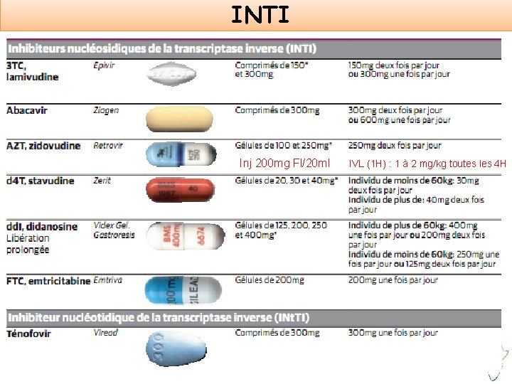 INTI Inj 200 mg Fl/20 ml IVL (1 H) : 1 à 2 mg/kg
