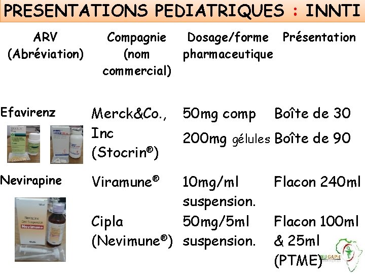 PRESENTATIONS PEDIATRIQUES : INNTI ARV (Abréviation) Efavirenz Nevirapine Compagnie Dosage/forme Présentation (nom pharmaceutique commercial)