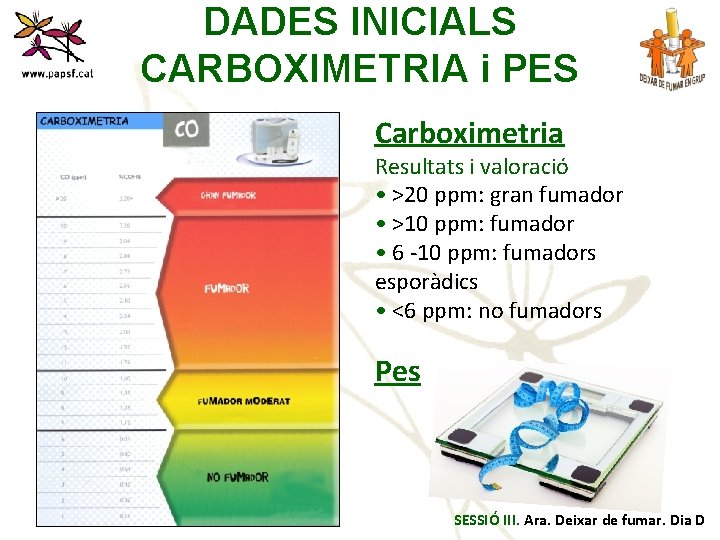 DADES INICIALS CARBOXIMETRIA i PES Carboximetria Resultats i valoració • >20 ppm: gran fumador