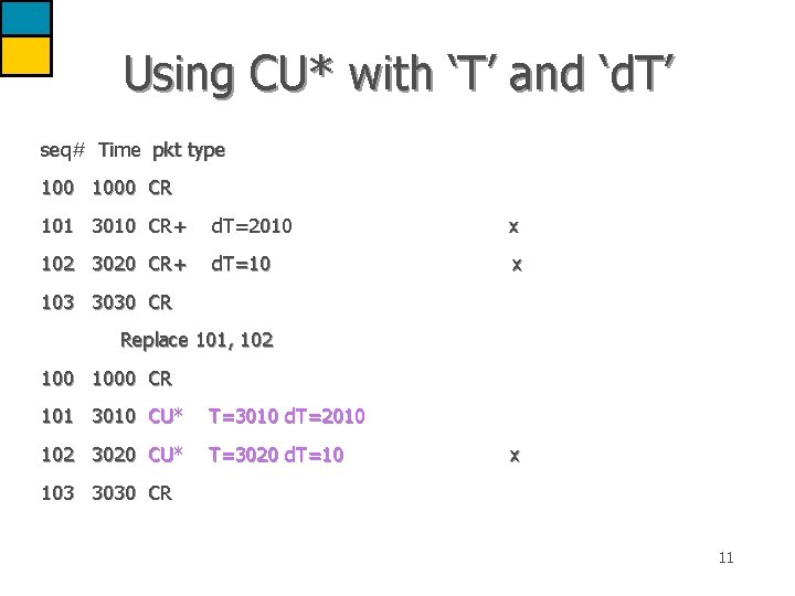 Using CU* with ‘T’ and ‘d. T’ seq# Time pkt type 1000 CR 101