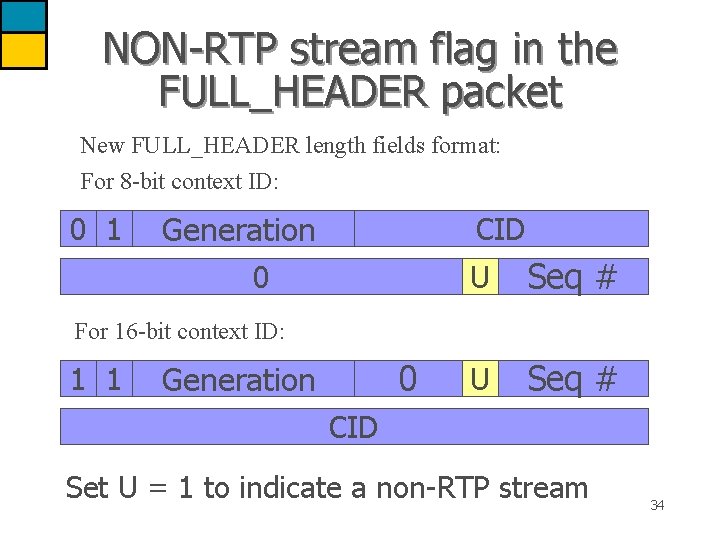 NON-RTP stream flag in the FULL_HEADER packet New FULL_HEADER length fields format: For 8