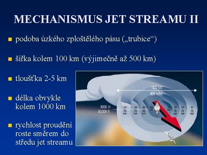 MECHANISMUS JET STREAMU II n podoba úzkého zploštělého pásu („trubice“) n šířka kolem 100