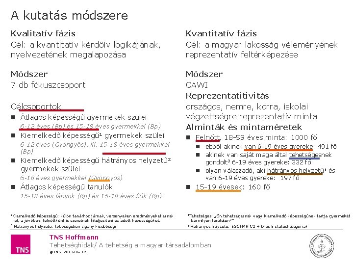 A kutatás módszere Kvalitatív fázis Cél: a kvantitatív kérdőív logikájának, nyelvezetének megalapozása Kvantitatív fázis