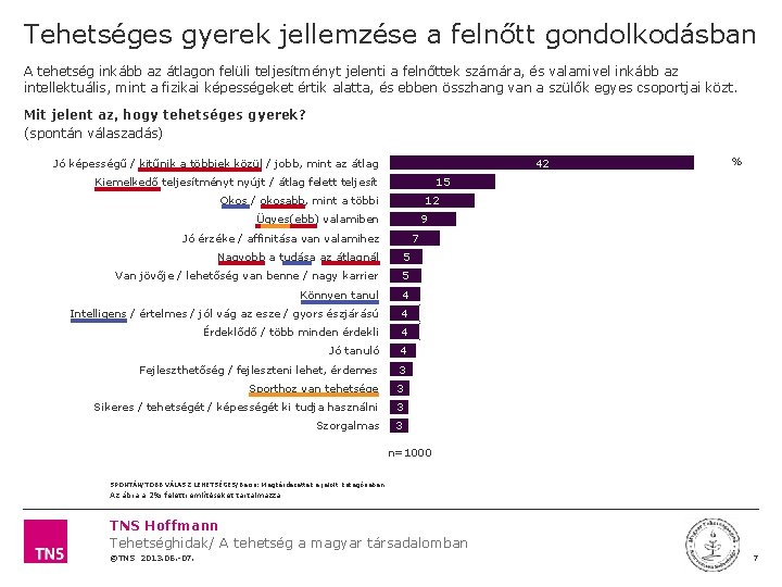 Tehetséges gyerek jellemzése a felnőtt gondolkodásban A tehetség inkább az átlagon felüli teljesítményt jelenti