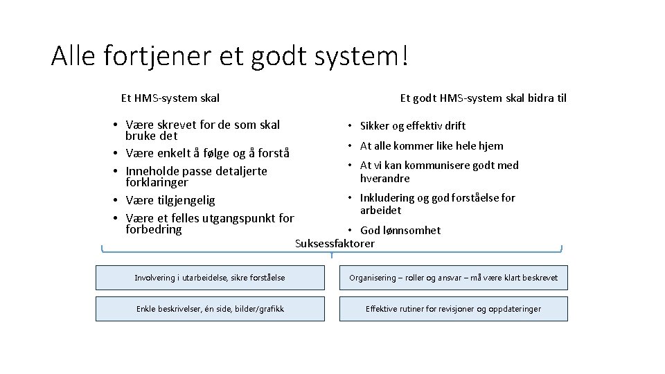 Alle fortjener et godt system! Et HMS-system skal • Være skrevet for de som