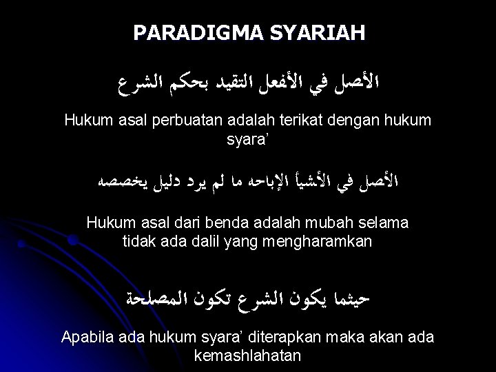 PARADIGMA SYARIAH ﺍﻷﺼﻞ ﻓﻲ ﺍﻷﻔﻌﻞ ﺍﻟﺘﻘﻴﺪ ﺑﺤﻜﻢ ﺍﻟﺸﺮﻉ Hukum asal perbuatan adalah terikat dengan