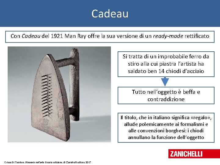 Cadeau Con Cadeau del 1921 Man Ray offre la sua versione di un ready-made