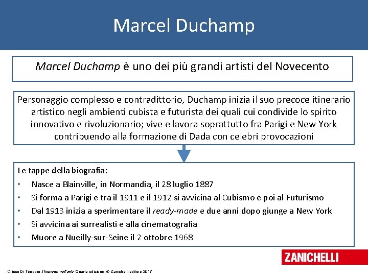 Marcel Duchamp è uno dei più grandi artisti del Novecento Personaggio complesso e contradittorio,