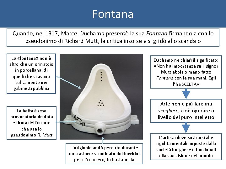 Fontana Quando, nel 1917, Marcel Duchamp presentò la sua Fontana firmandola con lo pseudonimo